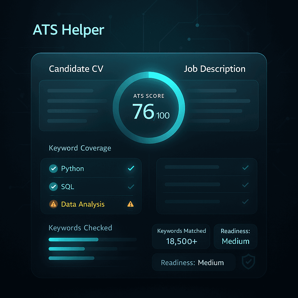 ATS Resume Scorer